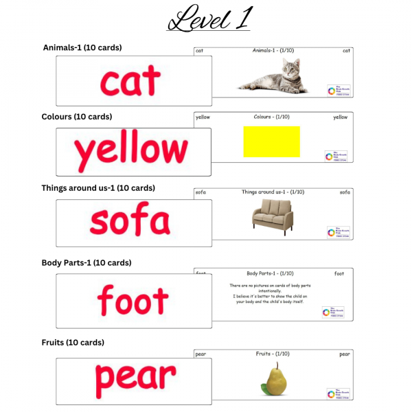 Copy of Images of different levels