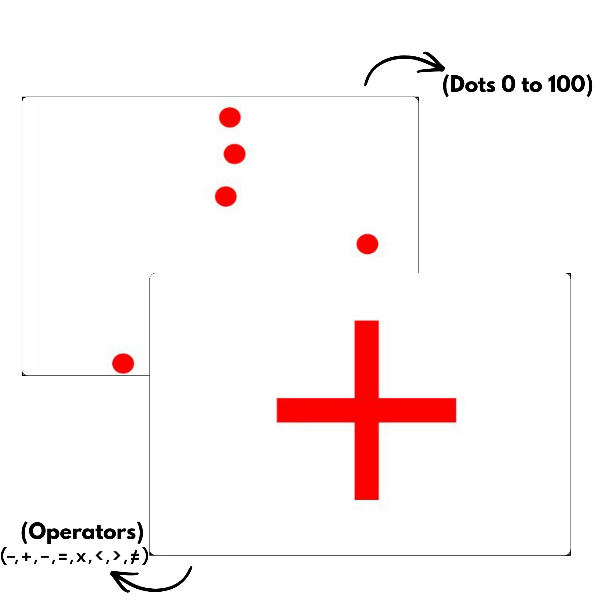 Cards listing images Cards listing images