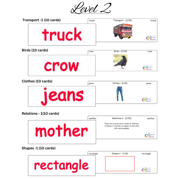 Copy of Images of different levels 1