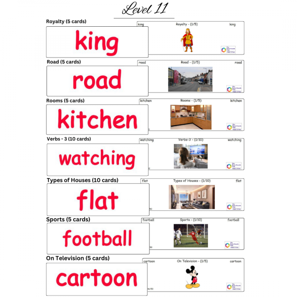 Copy of Images of different levels 10