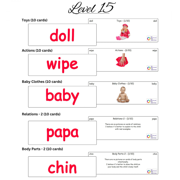 Copy of Images of different levels 14