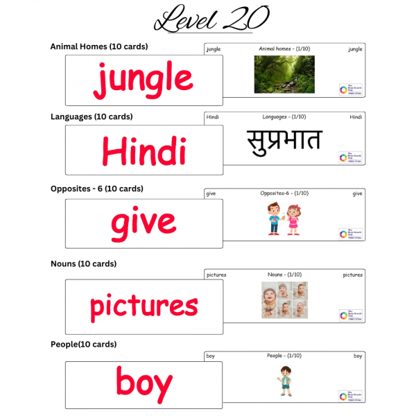 Copy of Images of different levels 19