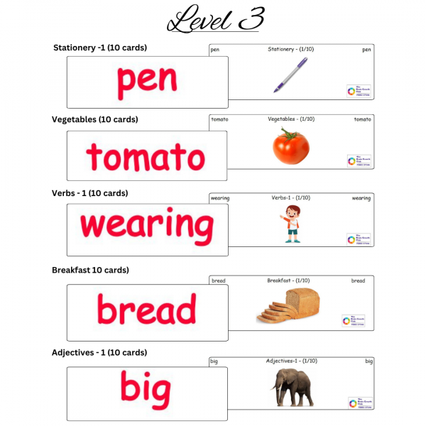 Copy of Images of different levels 2