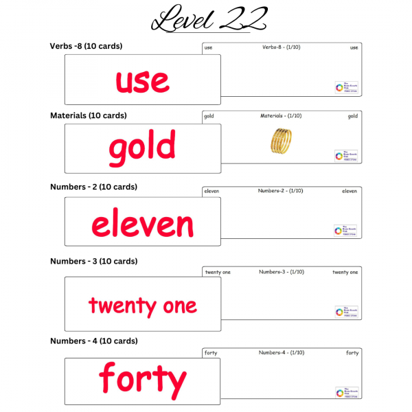 Copy of Images of different levels 21