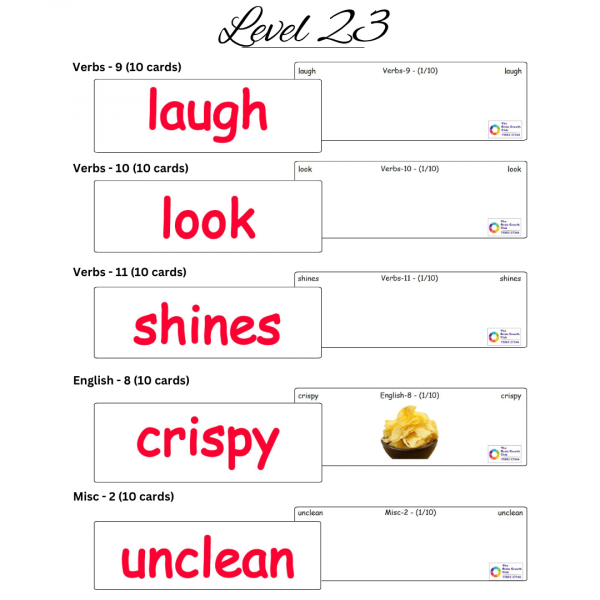 Copy of Images of different levels 22