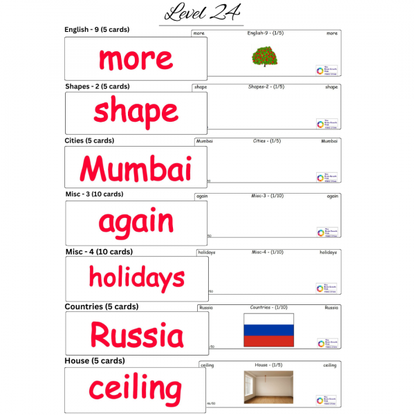 Copy of Images of different levels 23