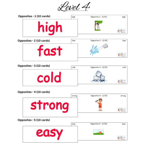 Copy of Images of different levels 3
