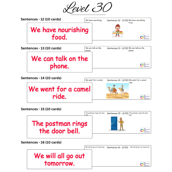 Copy of Images of different levels 30