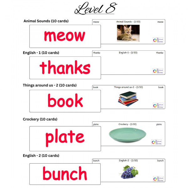 Copy of Images of different levels 7