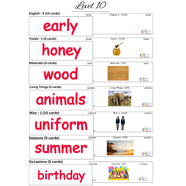 Copy of Images of different levels 9