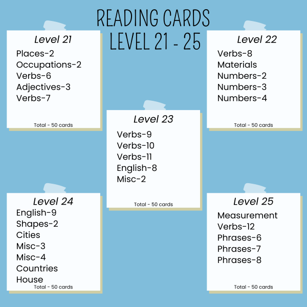 SET 1 5