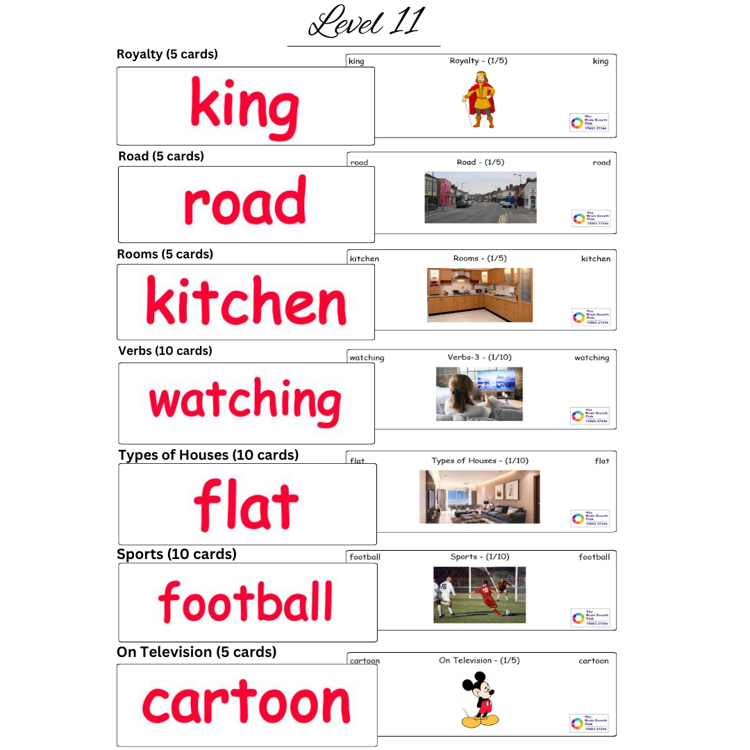 FINAL rcards levels (4) FINAL rcards levels 4 1