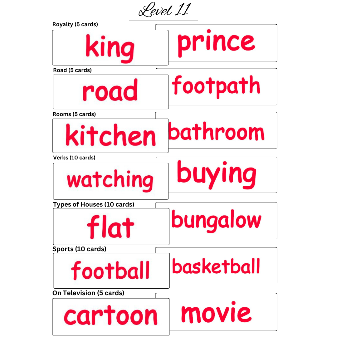 FINAL rcards levels (5) FINAL rcards levels 5 1
