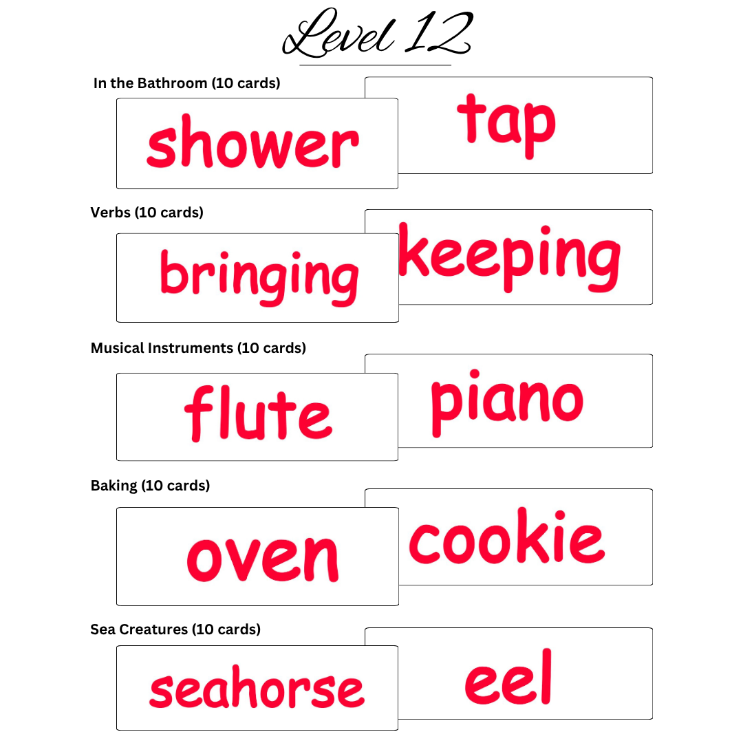 FINAL rcards levels (7) FINAL rcards levels 7 1