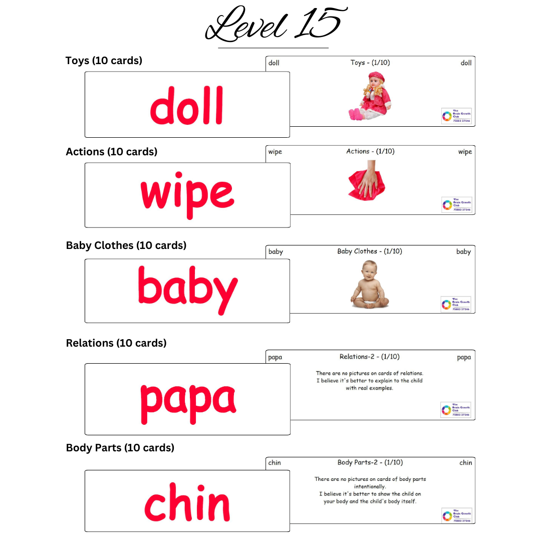 rcards levels new (1) rcards levels new 1 1