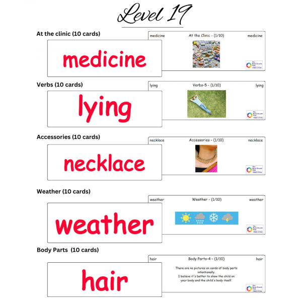 rcards levels new 1 2