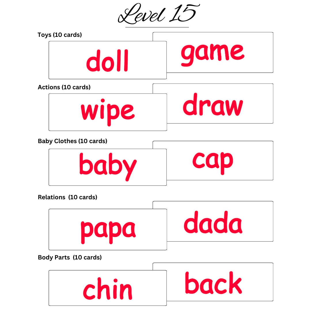 rcards levels new (2) rcards levels new 2 2