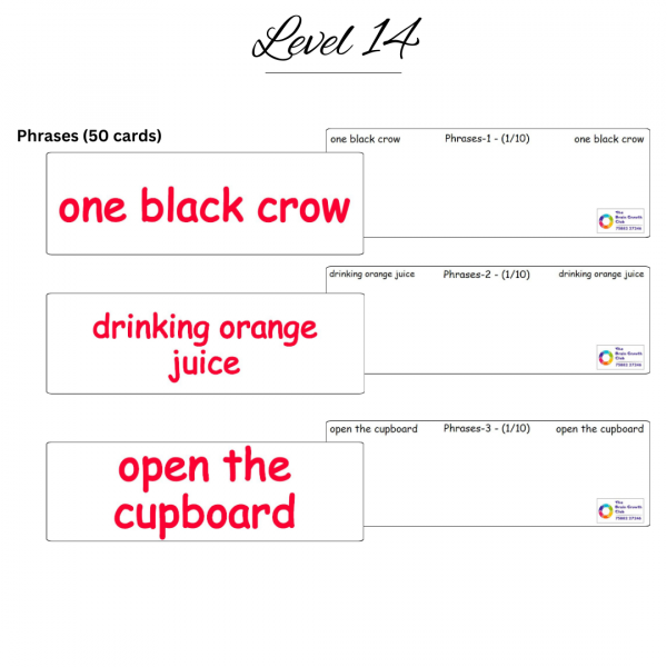 rcards levels new