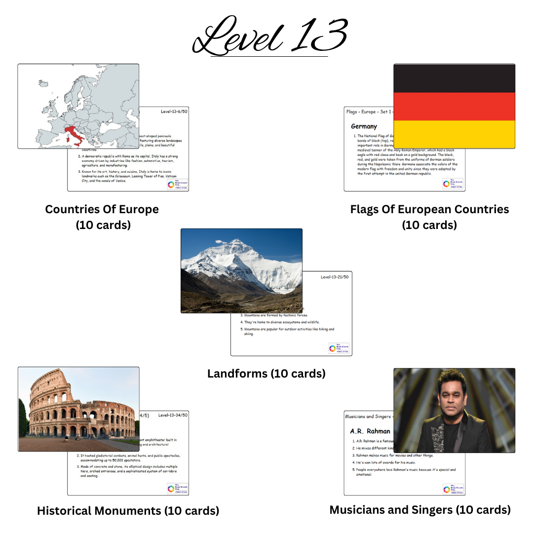 30 levels of Bits (12) 30 levels of Bits 12