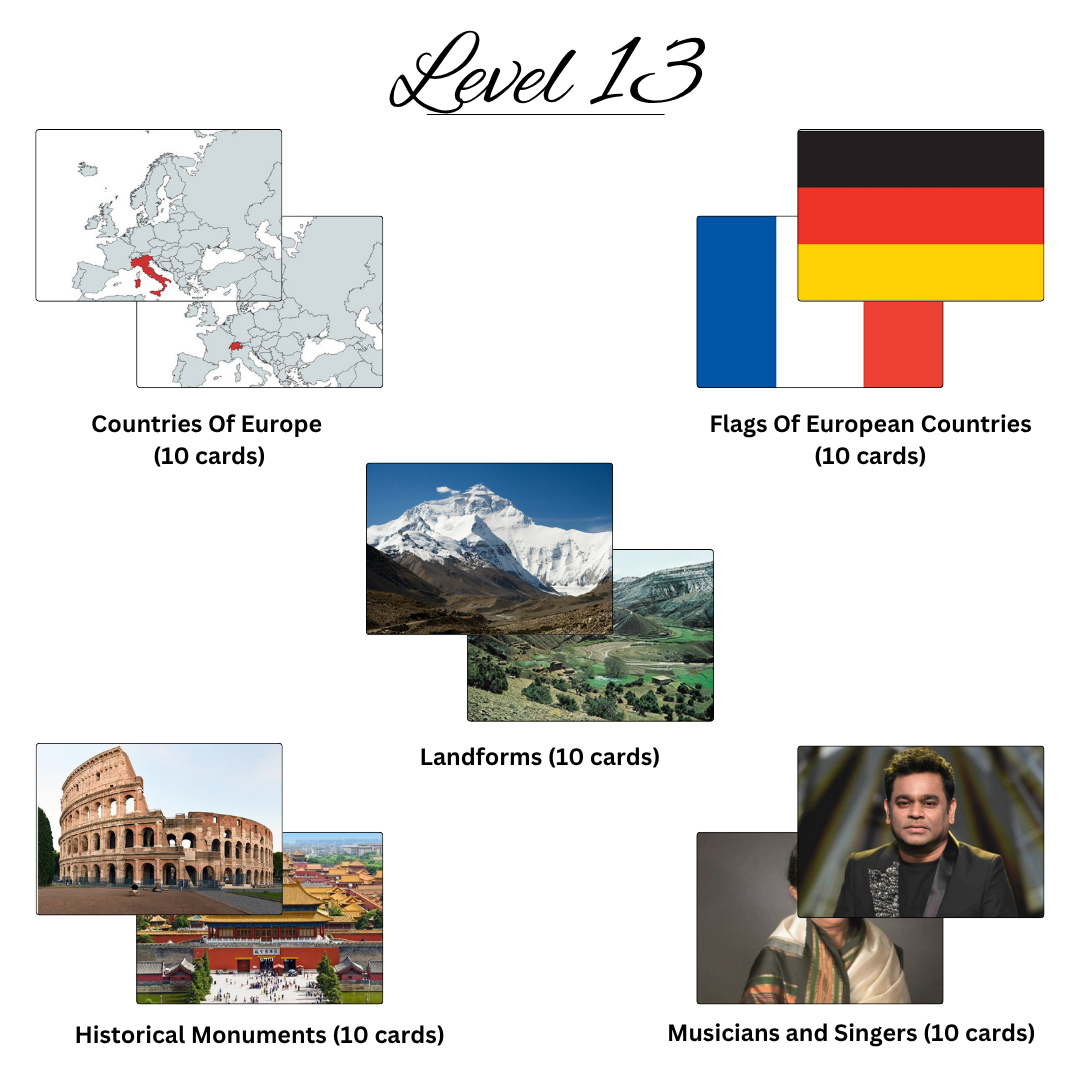 30 levels of Bits (16) 30 levels of Bits 16