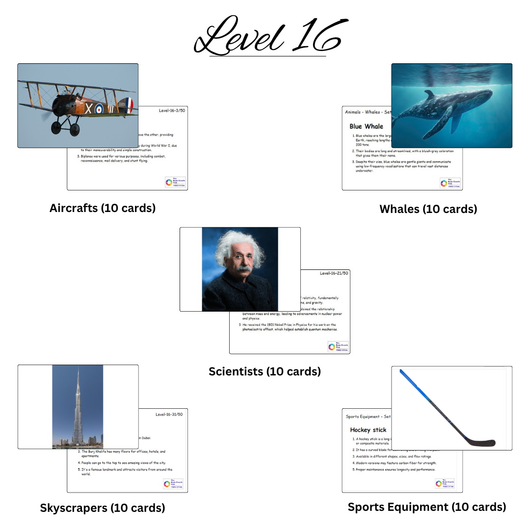30 levels of Bits (34) 30 levels of Bits 34