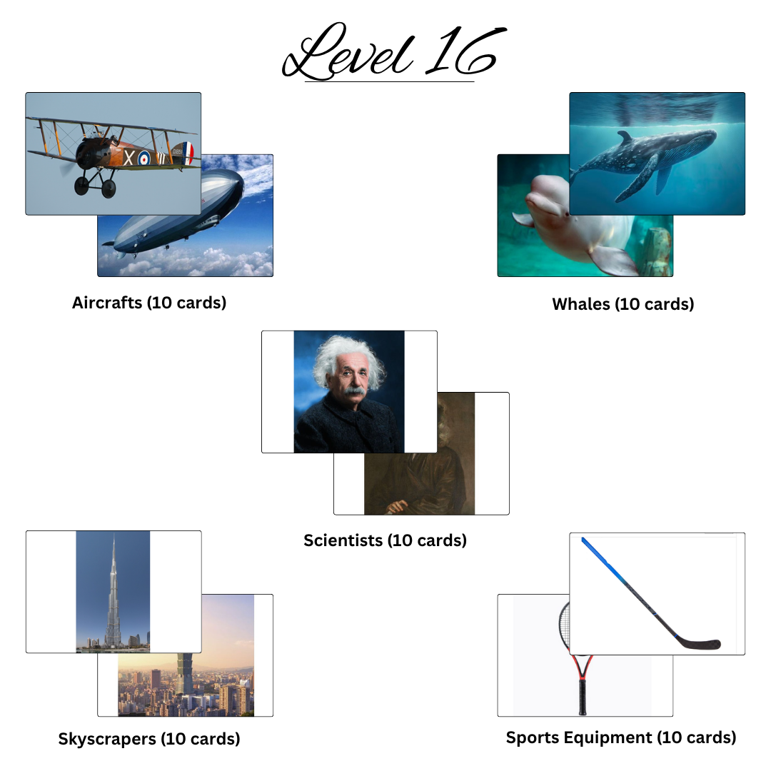 30 levels of Bits (35) 30 levels of Bits 35