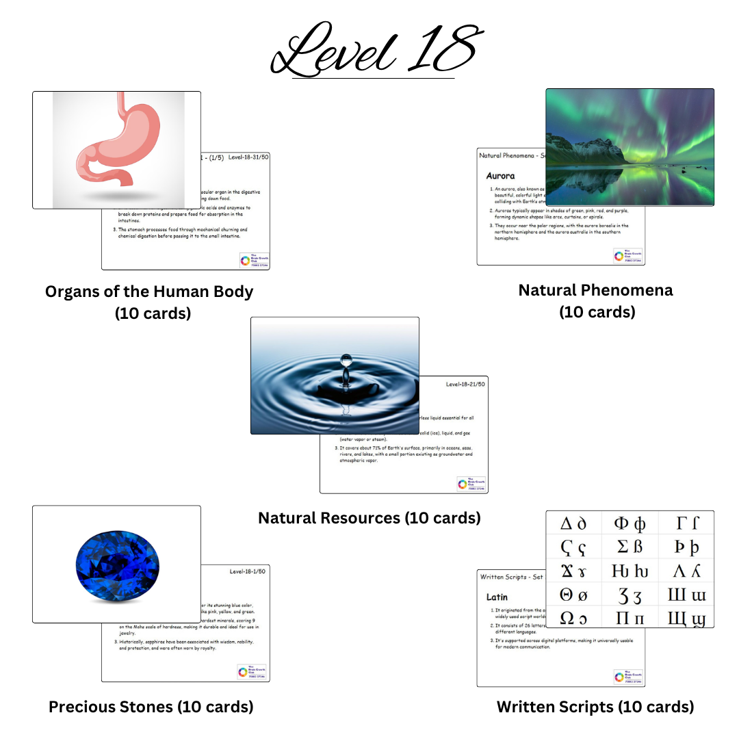 30 levels of Bits (38) 30 levels of Bits 38