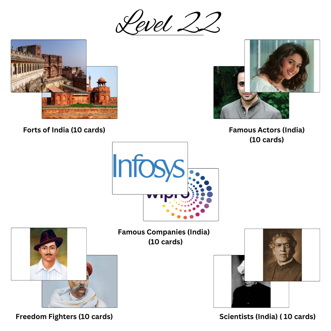 30 levels of Bits (47) 30 levels of Bits 47