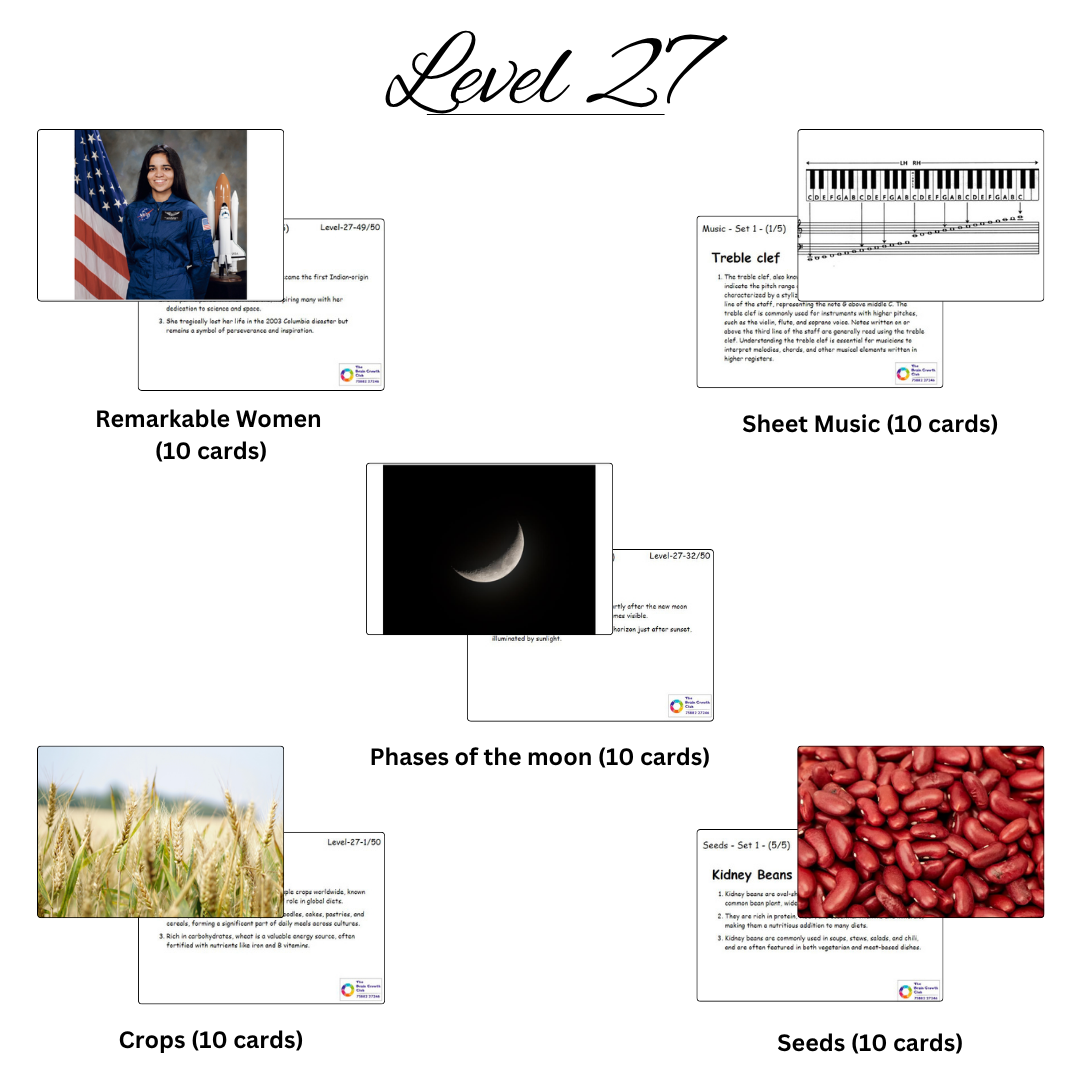 30 levels of Bits (56) 30 levels of Bits 56