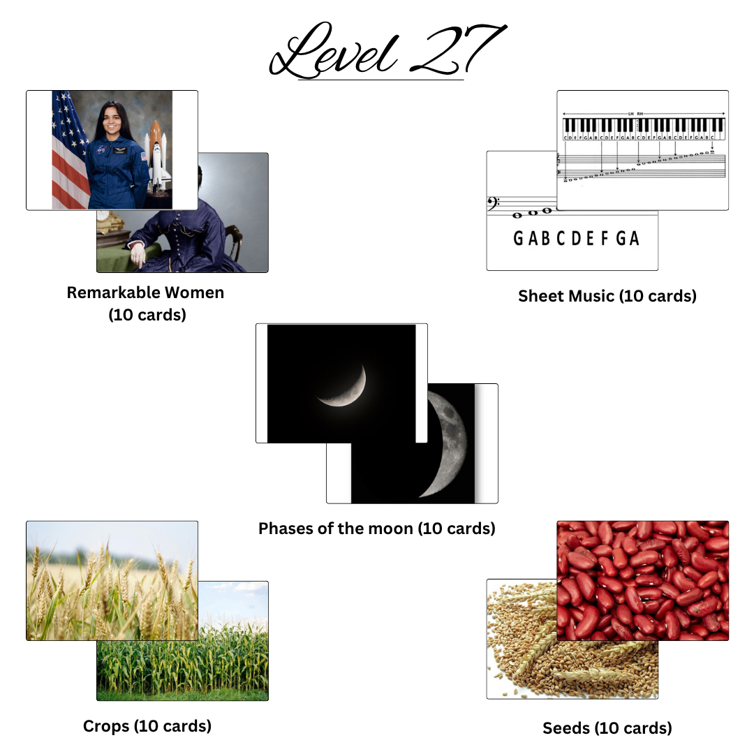 30 levels of Bits (57) 30 levels of Bits 57