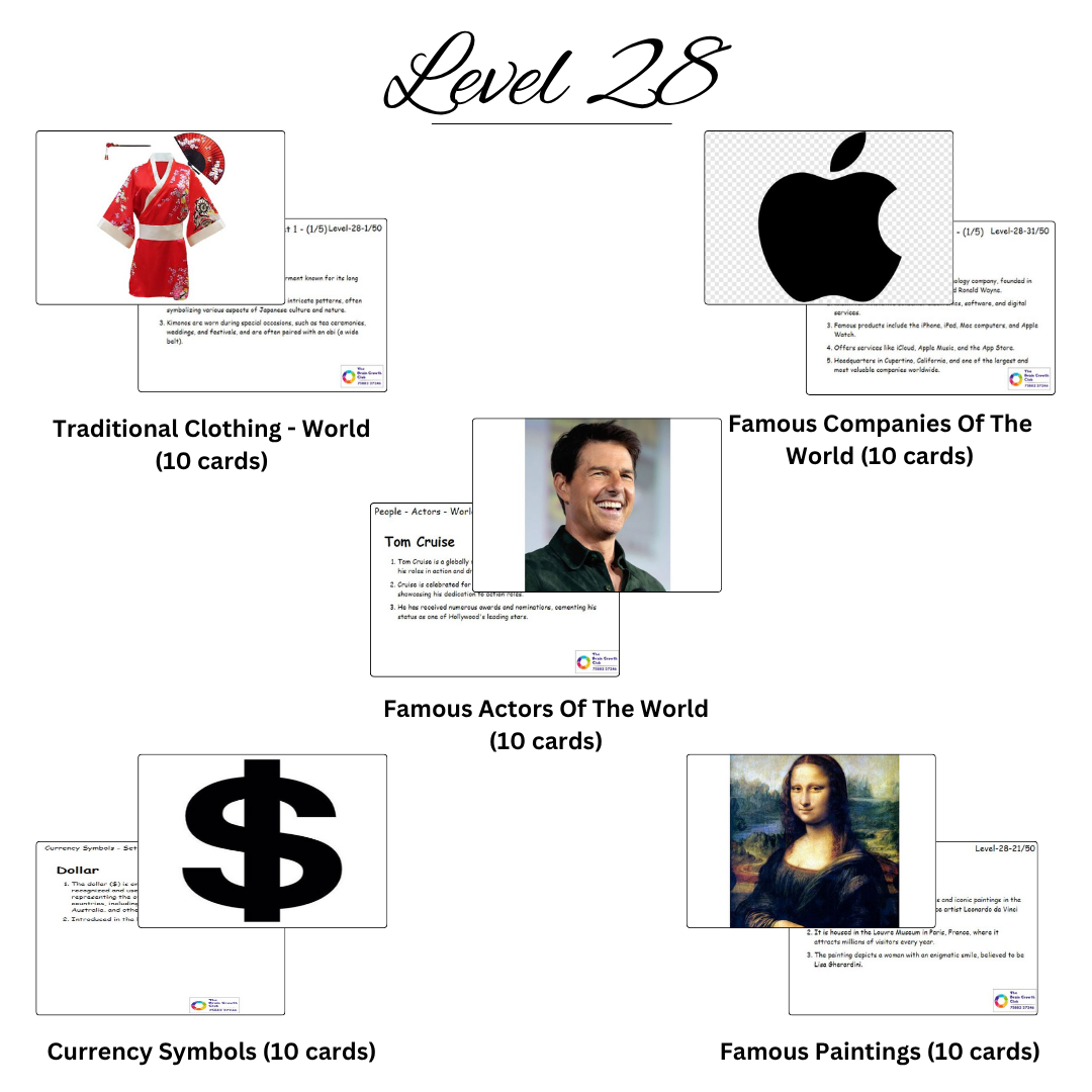 30 levels of Bits (58) 30 levels of Bits 58