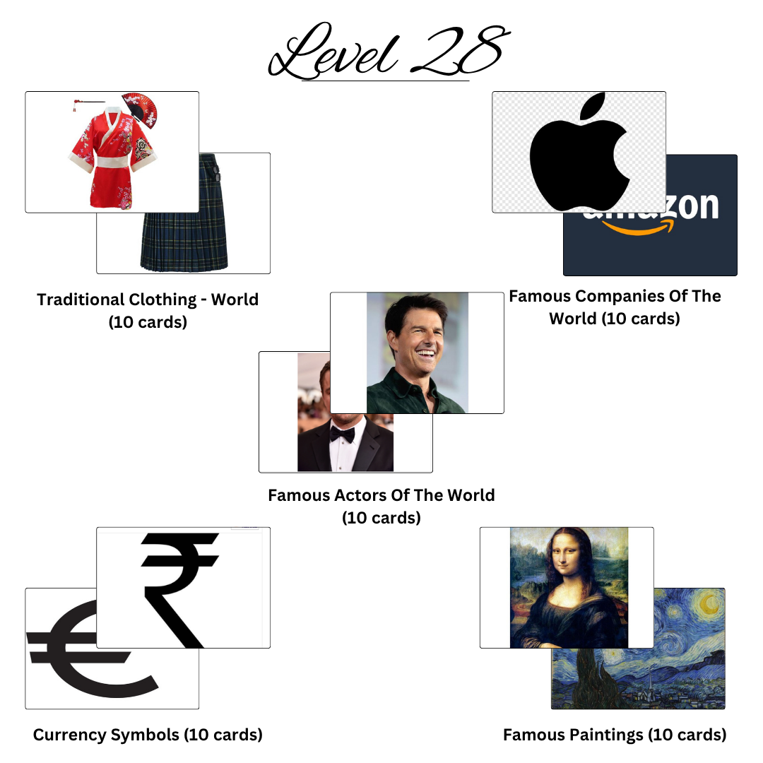 30 levels of Bits (59) 30 levels of Bits 59