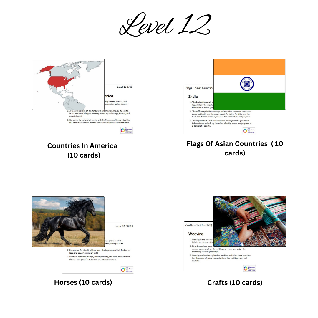 30 levels of Bits (6) 30 levels of Bits 6