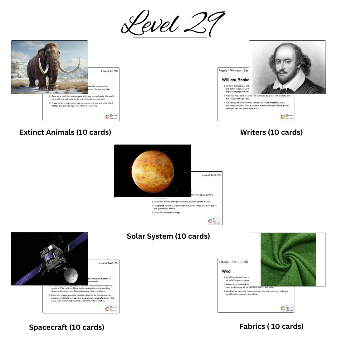 30 levels of Bits (60) 30 levels of Bits 60