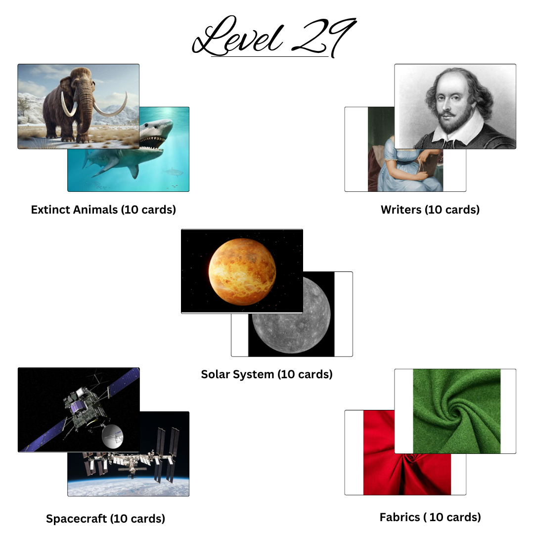 30 levels of Bits (61) 30 levels of Bits 61