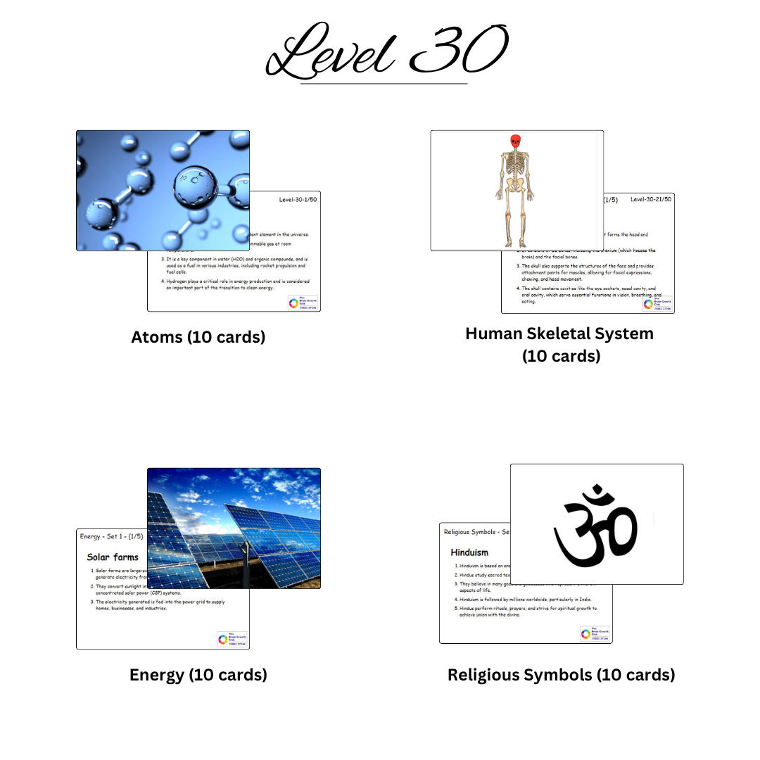 30 levels of Bits (62) 30 levels of Bits 62