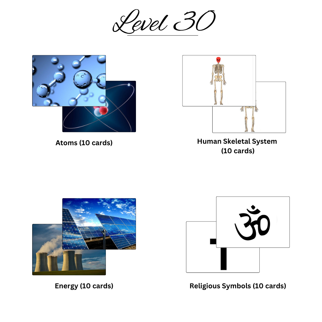 30 levels of Bits (63) 30 levels of Bits 63