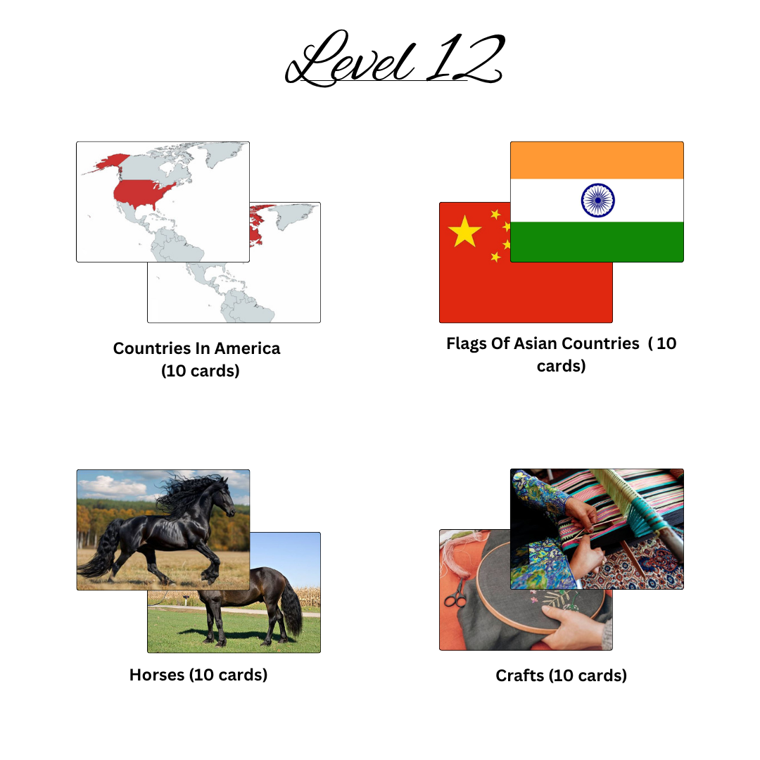 30 levels of Bits (9) 30 levels of Bits 9