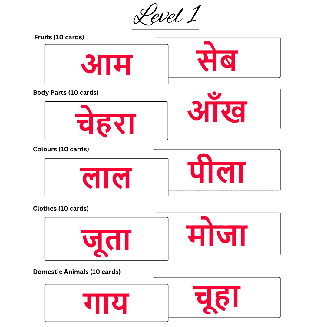 Hindi Rcards Red (1) Hindi Rcards Red 1 1