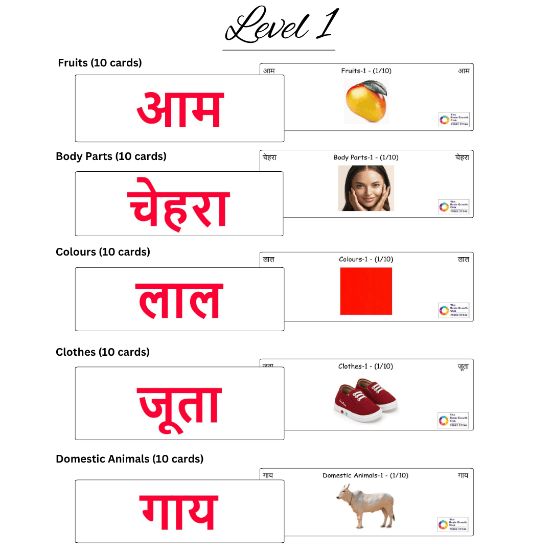 Hindi Rcards Red Hindi Rcards Red 14