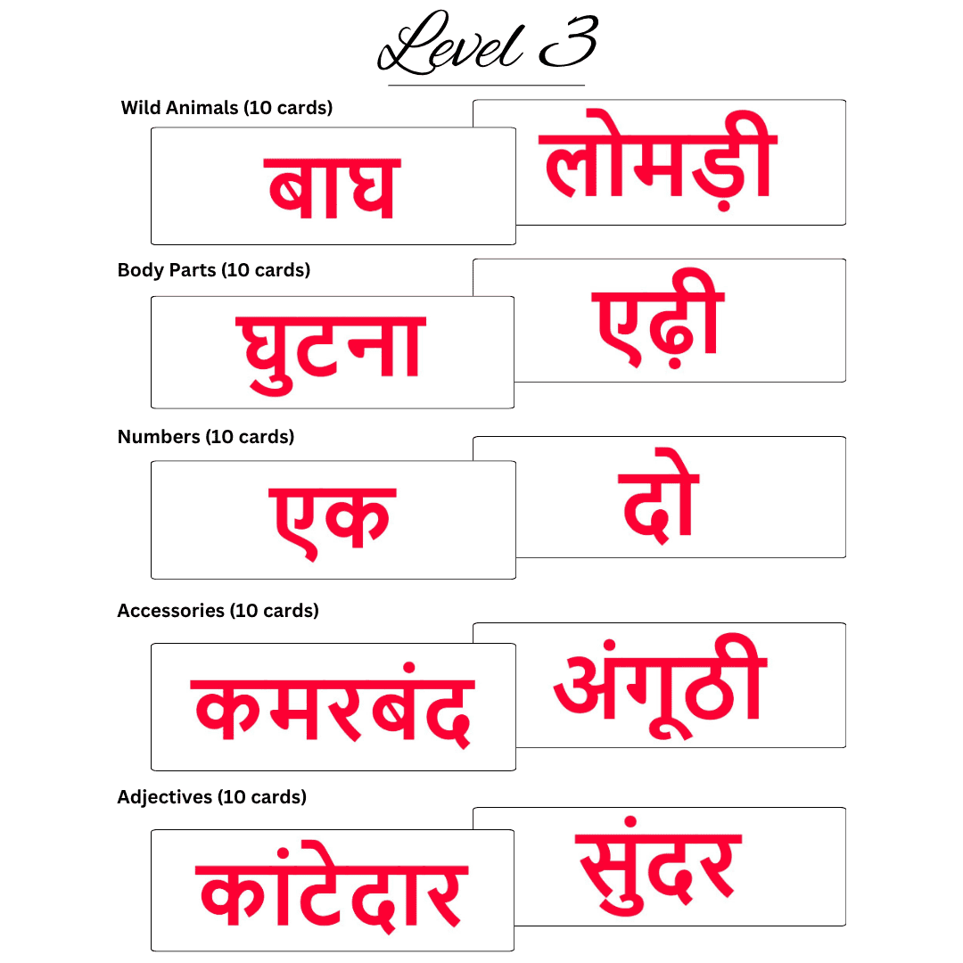 Hindi Rcards Red (4) Hindi Rcards Red 4 1