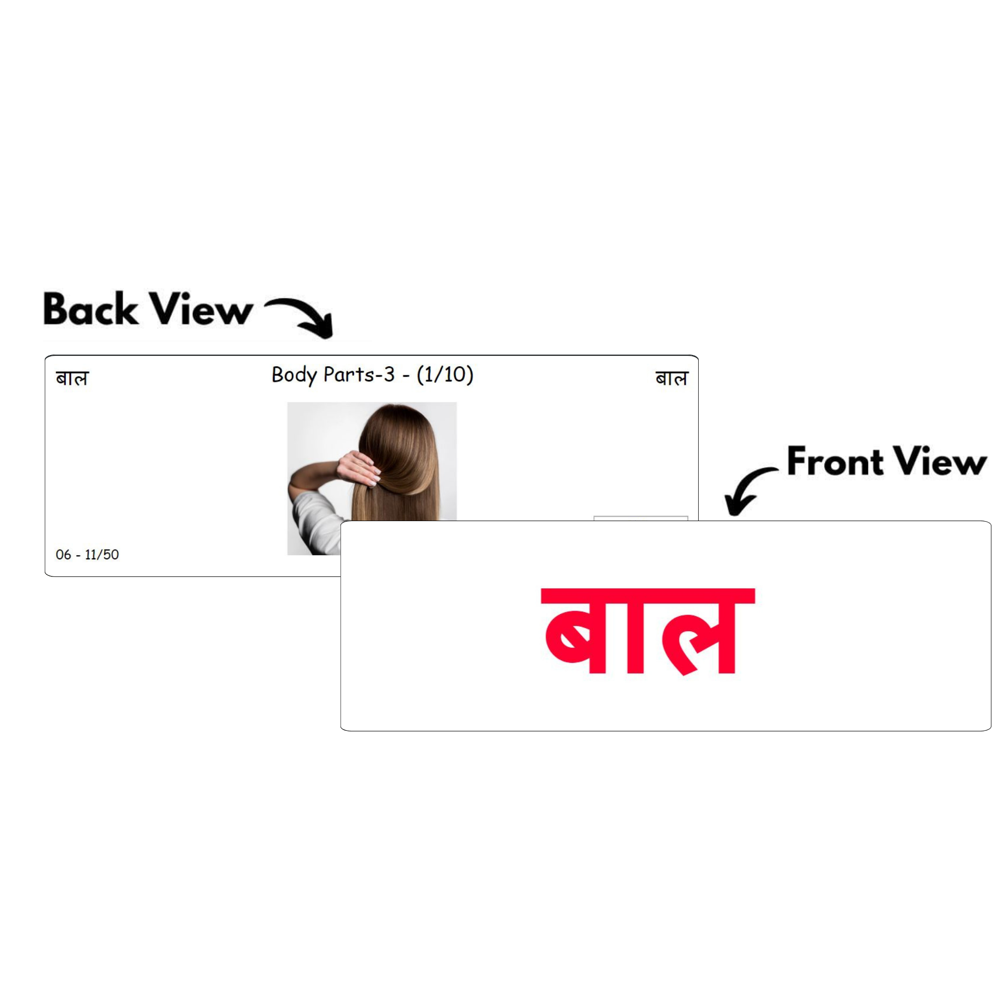 Hindi size, frontback (3) Hindi size frontback 3 2