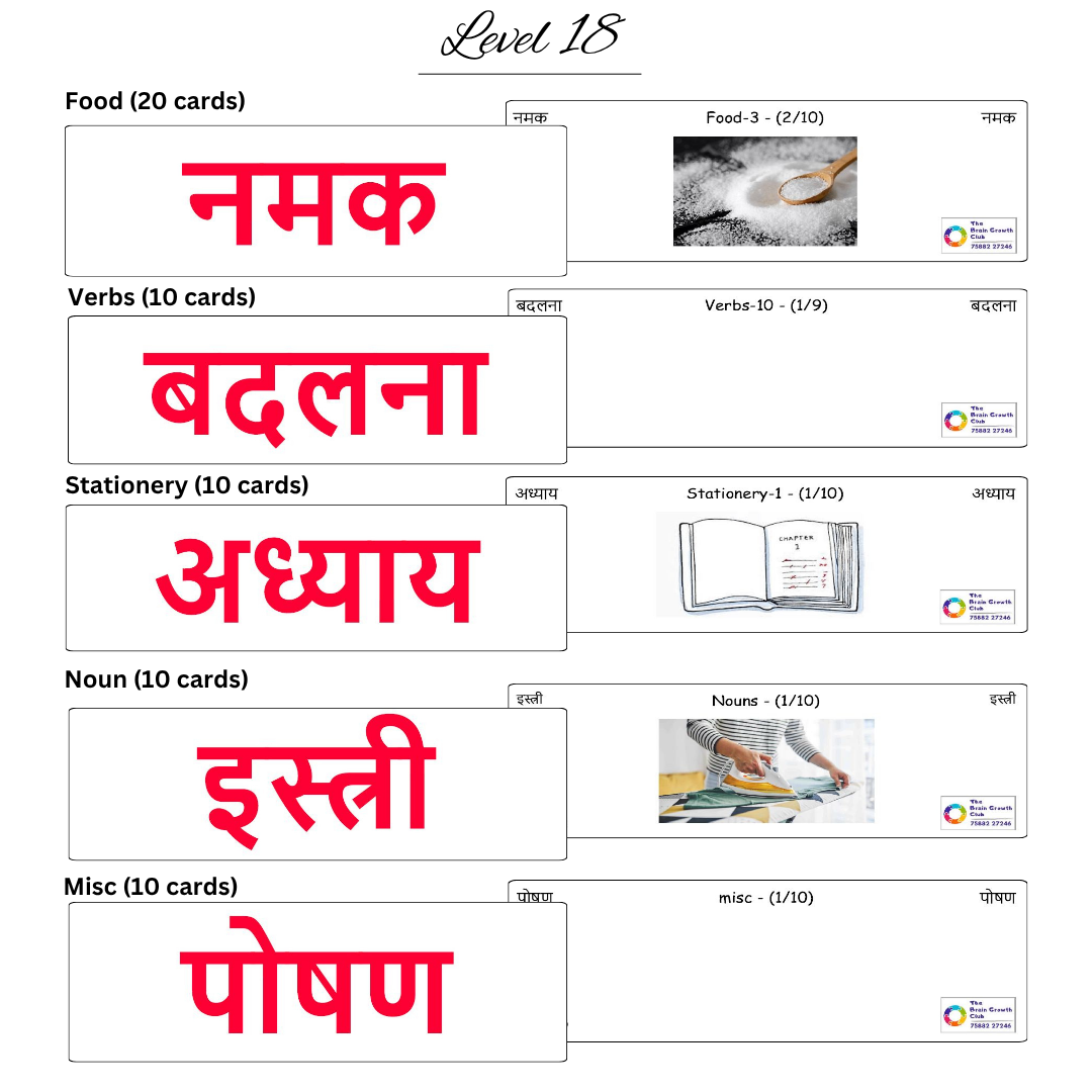 Hindi Rcards Red (22) Hindi Rcards Red 22